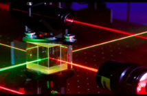 Acousto-optics Devices Market