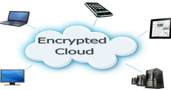 Cloud Encryption Market