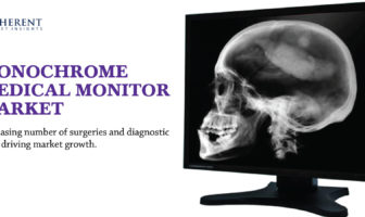 Monochrome-Medical-Monitor-Market