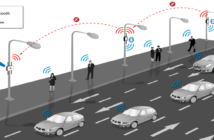 Traffic Sensor Market