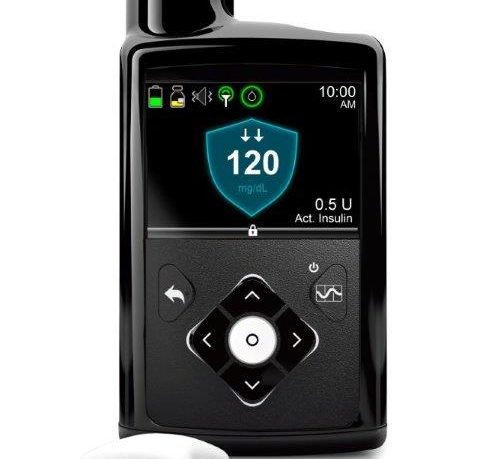 Insulin Pumps Market