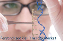 Personalized Cell Therapy Market