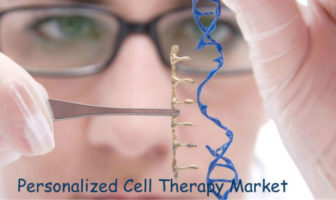 Personalized Cell Therapy Market