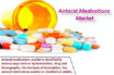 Antacid Medications Market